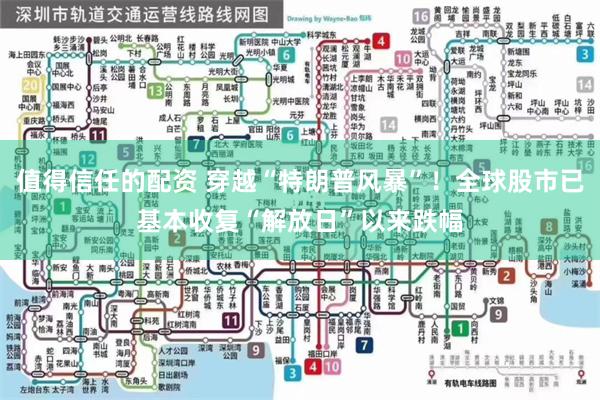 值得信任的配资 穿越“特朗普风暴”！全球股市已基本收复“解放日”以来跌幅