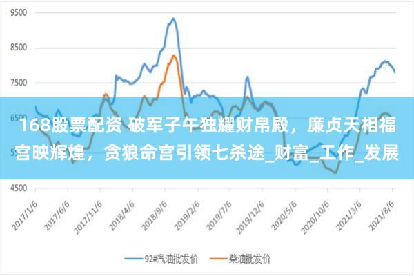 168股票配资 破军子午独耀财帛殿，廉贞天相福宫映辉煌，贪狼命宫引领七杀途_财富_工作_发展